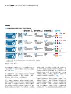 4001百老汇·(中国)有限公司官网