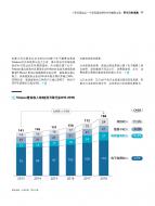 4001百老汇·(中国)有限公司官网