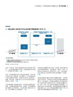4001百老汇·(中国)有限公司官网