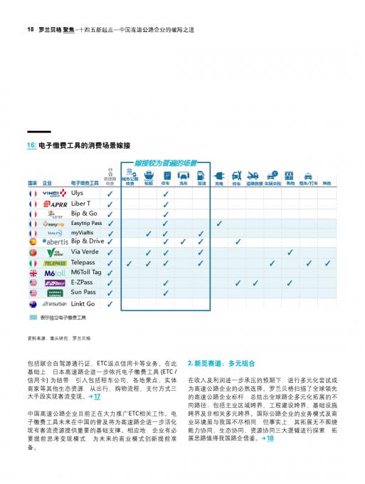 4001百老汇·(中国)有限公司官网