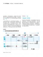 4001百老汇·(中国)有限公司官网