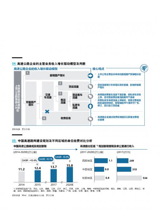 4001百老汇·(中国)有限公司官网