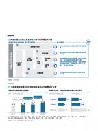 4001百老汇·(中国)有限公司官网