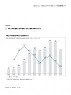 4001百老汇·(中国)有限公司官网