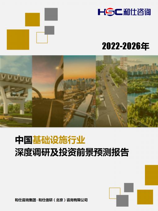 4001百老汇·(中国)有限公司官网