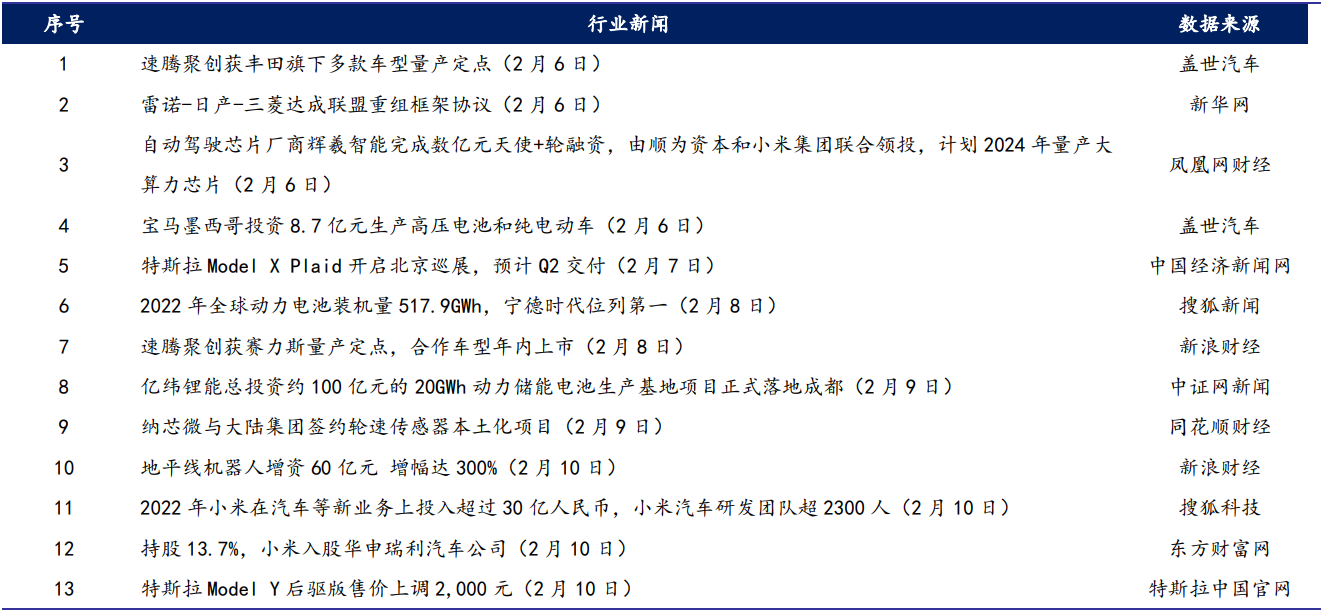 4001百老汇·(中国)有限公司官网