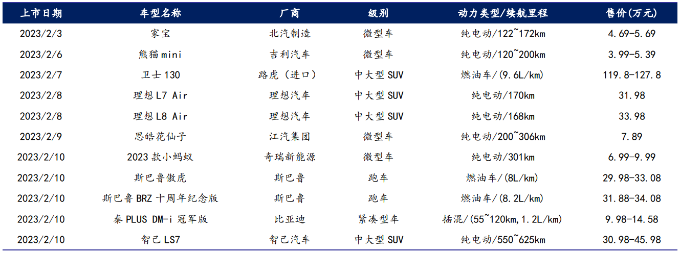 4001百老汇·(中国)有限公司官网