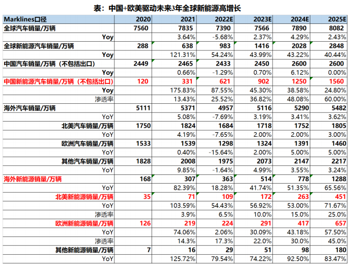 4001百老汇·(中国)有限公司官网