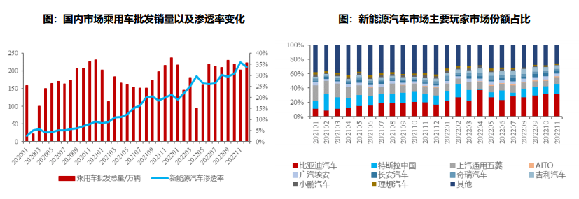 4001百老汇·(中国)有限公司官网