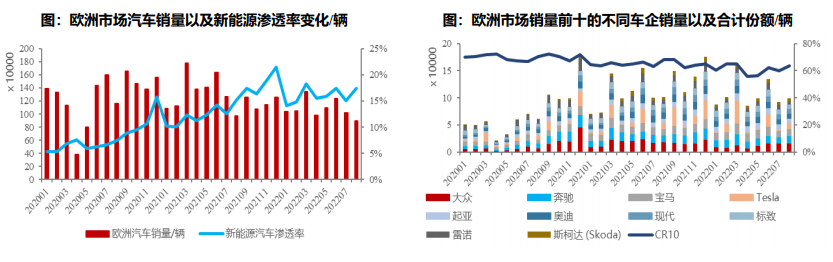 4001百老汇·(中国)有限公司官网