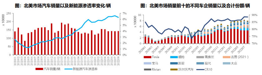 4001百老汇·(中国)有限公司官网