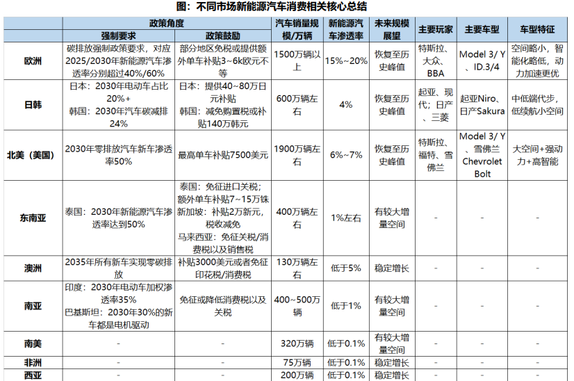 4001百老汇·(中国)有限公司官网