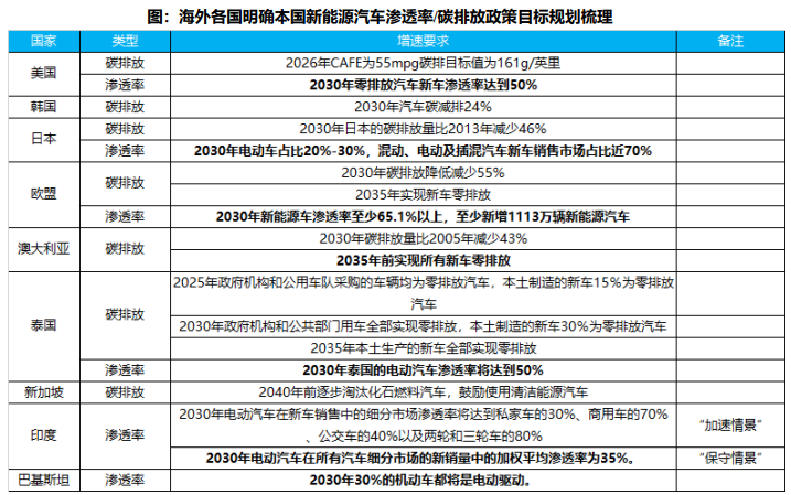 4001百老汇·(中国)有限公司官网
