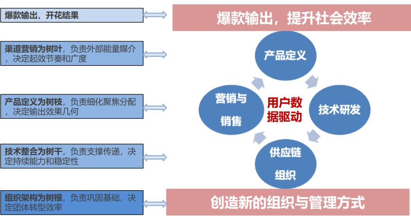 4001百老汇·(中国)有限公司官网