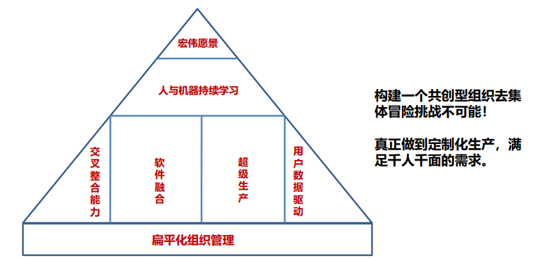 4001百老汇·(中国)有限公司官网