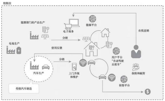4001百老汇·(中国)有限公司官网