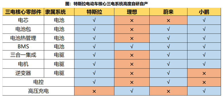 4001百老汇·(中国)有限公司官网
