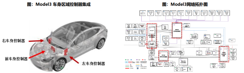 4001百老汇·(中国)有限公司官网