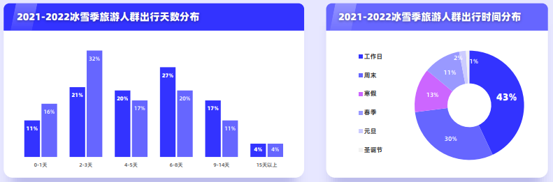 4001百老汇·(中国)有限公司官网