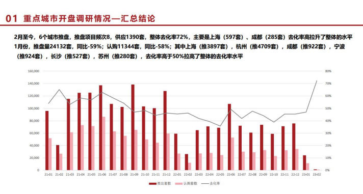 4001百老汇·(中国)有限公司官网