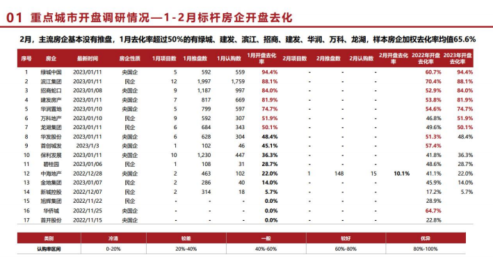 4001百老汇·(中国)有限公司官网