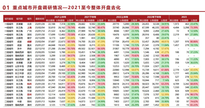 4001百老汇·(中国)有限公司官网