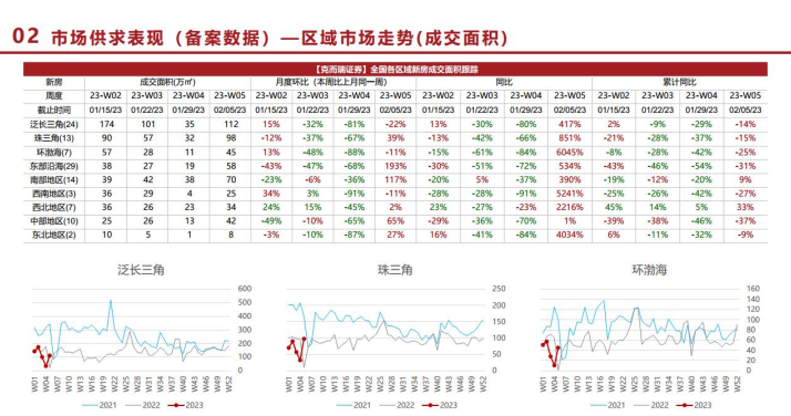 4001百老汇·(中国)有限公司官网