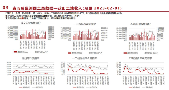 4001百老汇·(中国)有限公司官网