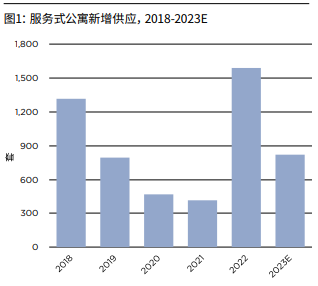 4001百老汇·(中国)有限公司官网