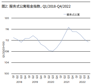 4001百老汇·(中国)有限公司官网