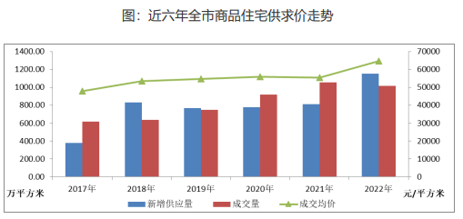 4001百老汇·(中国)有限公司官网