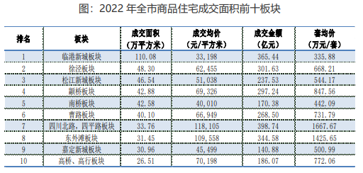 4001百老汇·(中国)有限公司官网