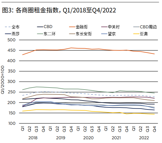 4001百老汇·(中国)有限公司官网