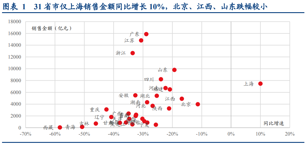 4001百老汇·(中国)有限公司官网