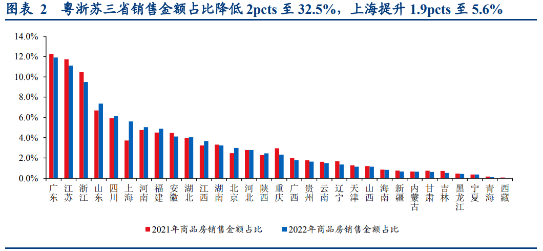 4001百老汇·(中国)有限公司官网