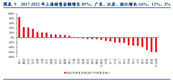 4001百老汇·(中国)有限公司官网