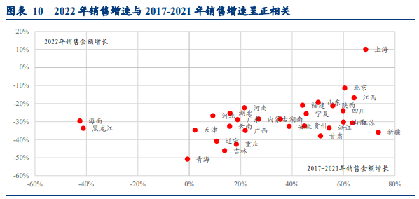 4001百老汇·(中国)有限公司官网