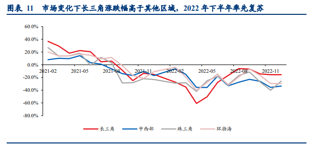 4001百老汇·(中国)有限公司官网