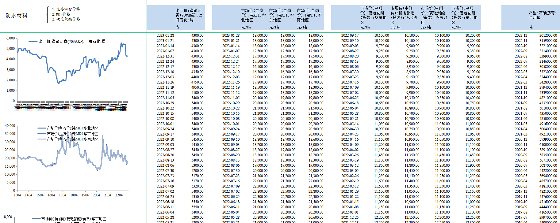4001百老汇·(中国)有限公司官网