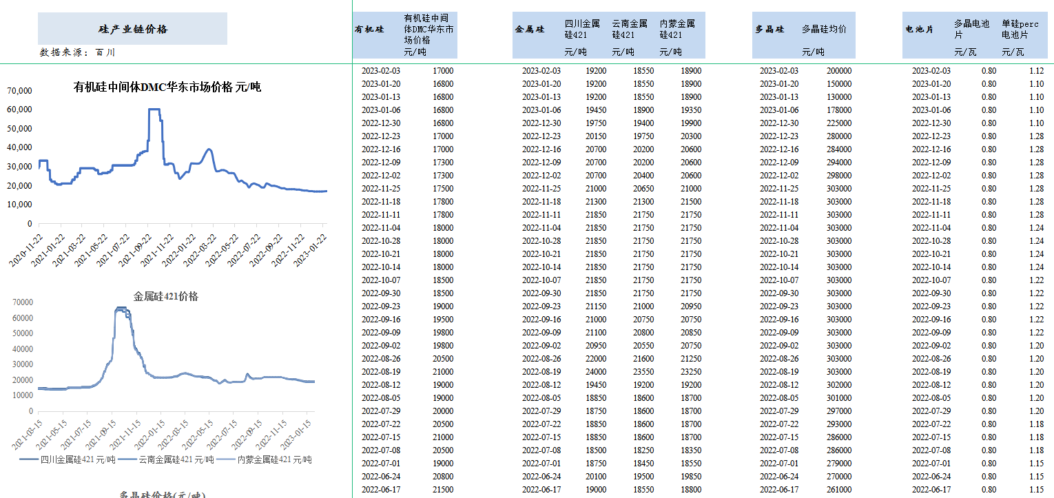4001百老汇·(中国)有限公司官网