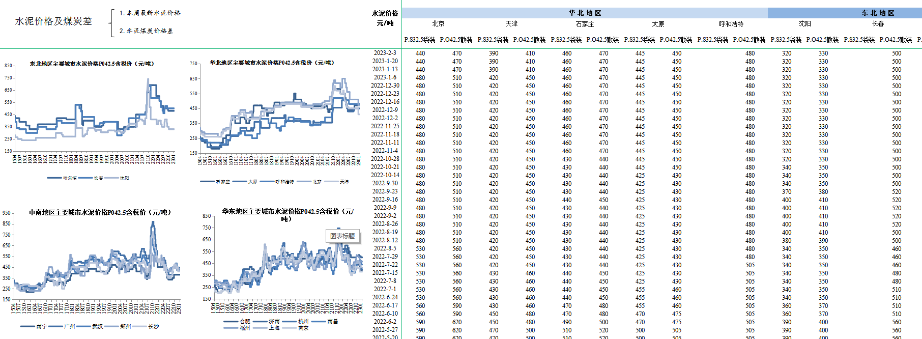 4001百老汇·(中国)有限公司官网