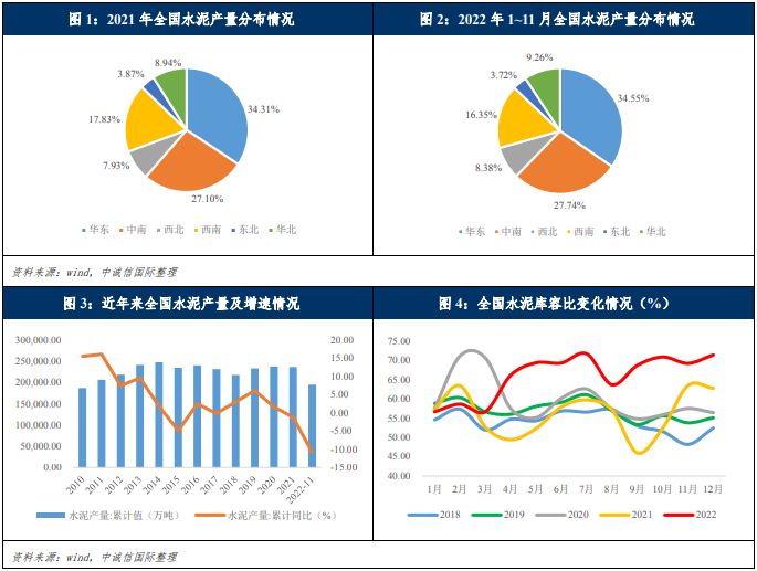 4001百老汇·(中国)有限公司官网