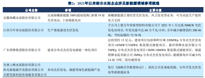 4001百老汇·(中国)有限公司官网