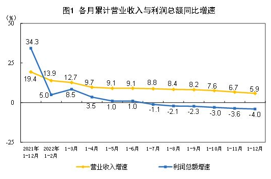 4001百老汇·(中国)有限公司官网