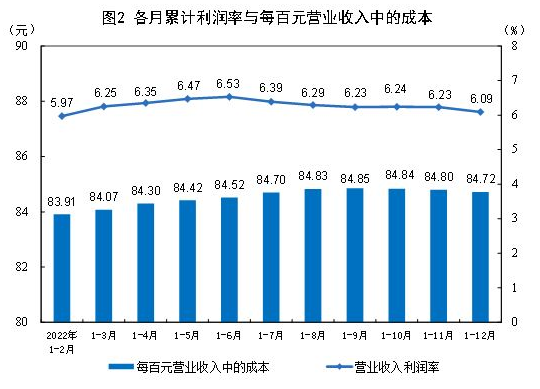 4001百老汇·(中国)有限公司官网