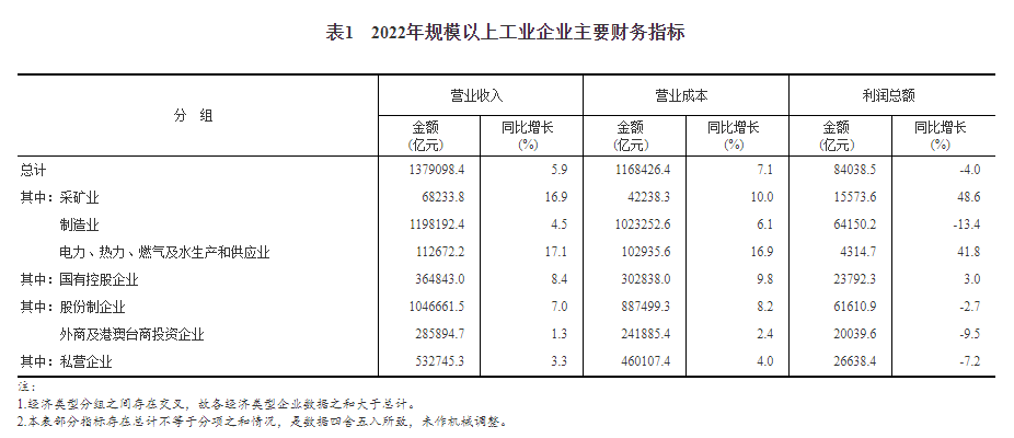 4001百老汇·(中国)有限公司官网