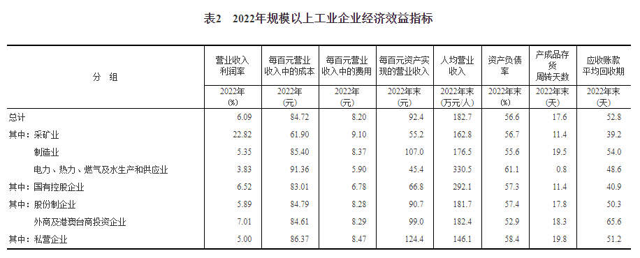 4001百老汇·(中国)有限公司官网