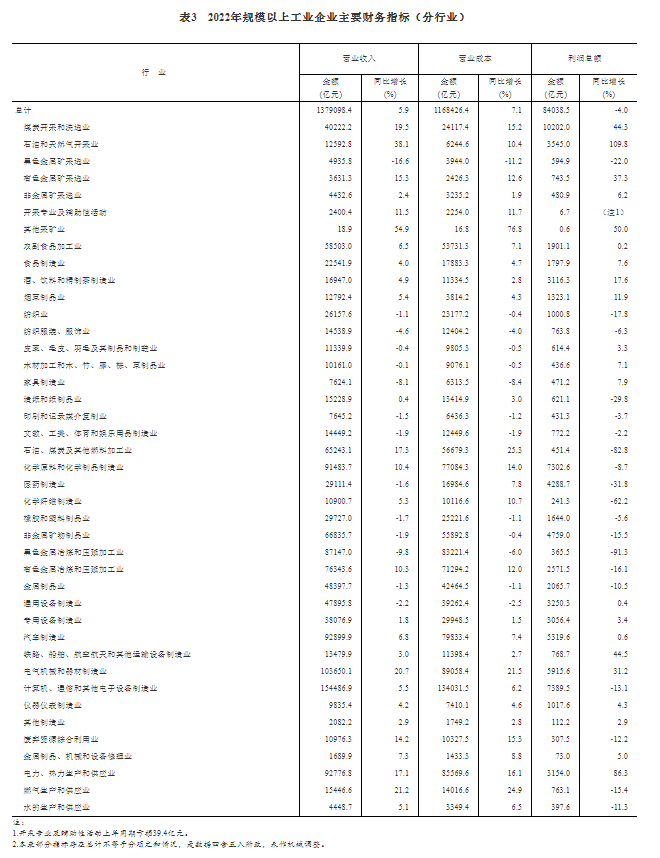 4001百老汇·(中国)有限公司官网