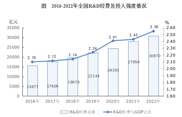 4001百老汇·(中国)有限公司官网