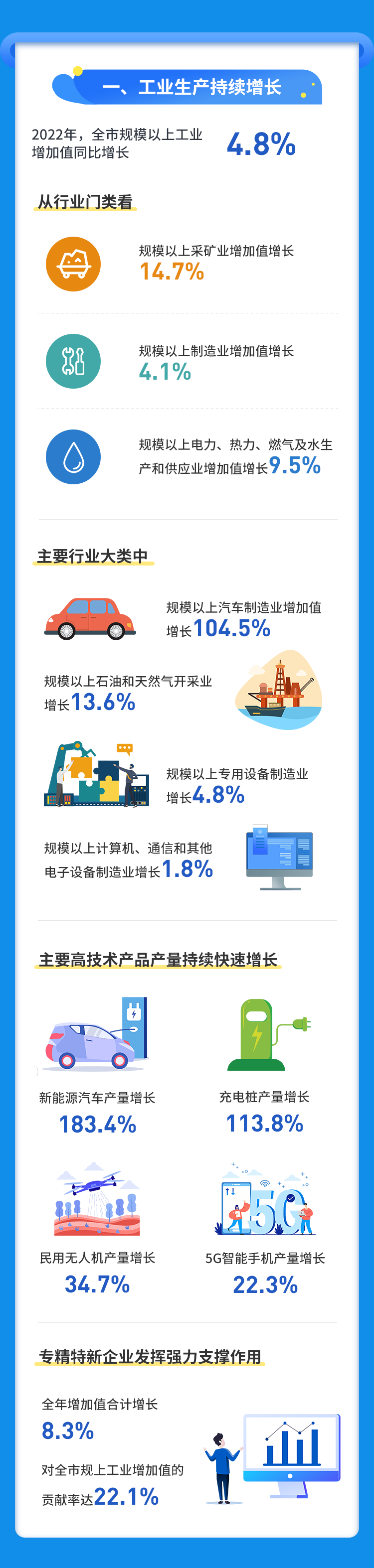 4001百老汇·(中国)有限公司官网